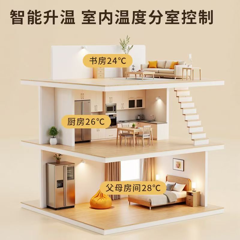 管城回族区 石墨烯电地暖公司哪家好？户型适配方案指南